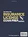 The First-Try Insurance License Exam Prep Blueprint: 1000+ Practice Questions & 6 Full-Length Simulations to Pass Fast, Beat Trick Questions, and Get Licensed with Confidence