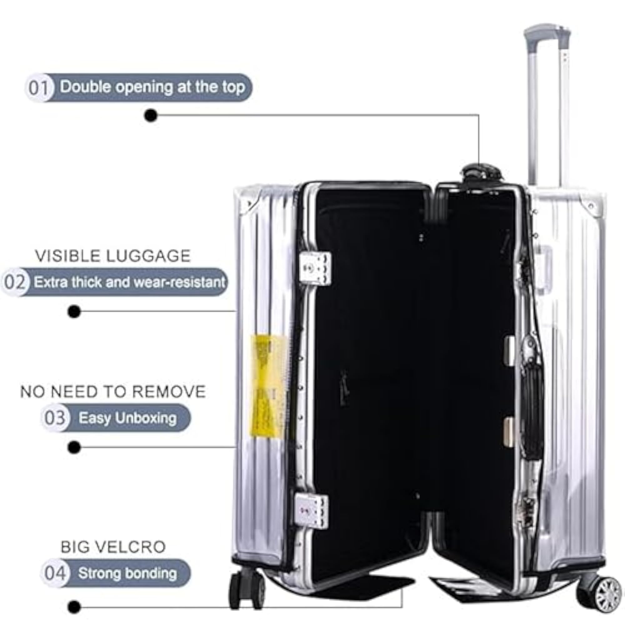 Transparent PVC Suitcase Bag Cover, 20 Inch