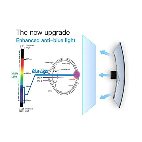 LYLSMGS 2 Pack Hanging Laptop Privacy Screen 17.3 inch, Anti Glare Blue Light Filter Privacy Shield, Removable Laptop Screen Shield Protector Panel with 16:9 Widescreen Monitor by LYLSMGS - Image 6