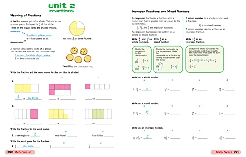 Complete Curriculum: Grade 6 (Flash Kids Harcourt Family Learning)