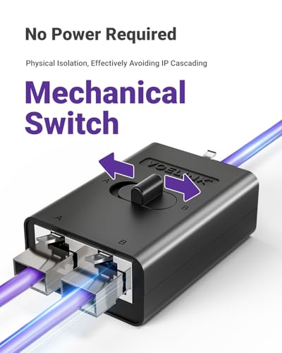 High Performance fiber network switch Kit product image