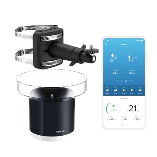 Netatmo Pack Pluviomètre Connecté sans-Fil pour la Station Météo + Support