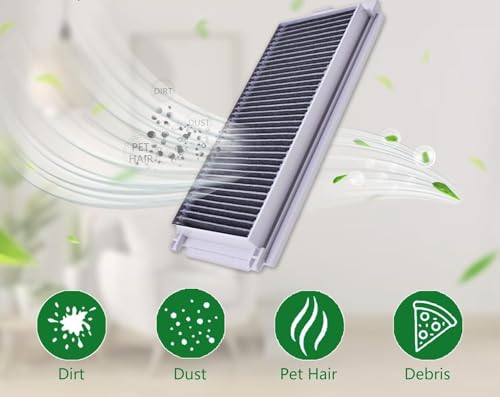 Image of Replacement Hepa Filter Accessories Compatible with Ecovacs Deebot N30, N30 Plus & N30 PRO Omni Only Robot Vacuum Cleaning accesoriesN30, N30 Plus & N30 PRO Omni Only(EDN30 HEPA2)
