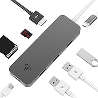 Algopix Similar Product 15 - CharJenPro USB C Hub for MacBook Pro