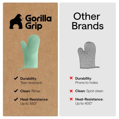 Image of Gorilla Grip Premium Silicone Non Slip Oven Mitt Set, Flexible Oven Gloves, Professional Heat Resistant Kitchen Cooking Mitts, Protect Hands from Hot Surfaces, Cookie Sheets, Mint Green Pair, Set of 2