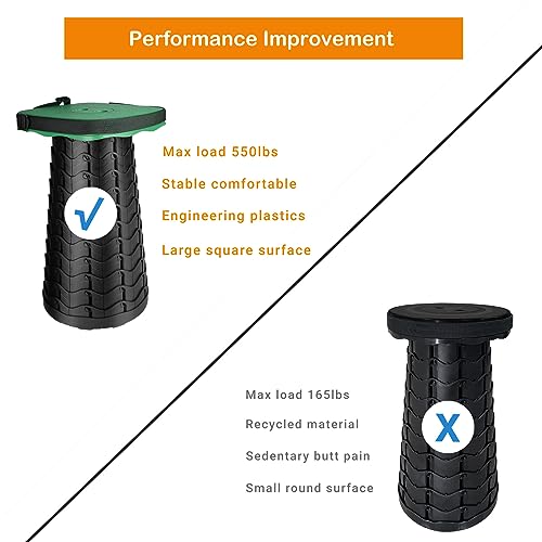 Image of Collapsible Camping Stool with Seat Cushion & Nylon Bag, Square Portable Telescopic Stool, Lightweight Sturdy Foldable Stool for Camp Fishing Picnic, Max Load 550 lb