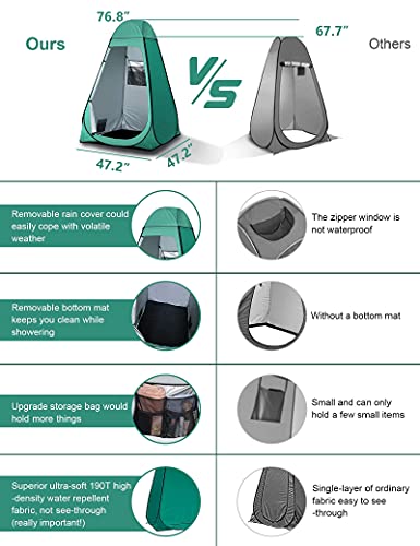 Anngrowy Shower Tent Pop-Up Privacy Tent Camping Portable Toilet Tent Outdoor Camp Bathroom Changing Dressing Room Instant Privacy Shelters For Hiking Beach Picnic Fishing Potty thumb #6