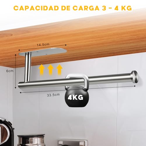 encimeras de cocina marca SYNMORE (3)