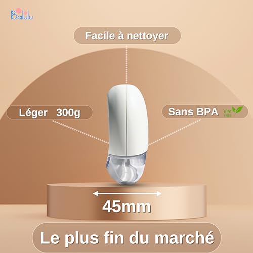 BALULU/Wearable Breast Pump/Hand Free Electric Breast Pump/Wireless Portable Breast Pump/Lightweight Comfortable and Quiet/Help with Setting Up and Development of Breastfeeding - Image 4