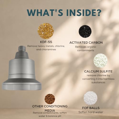 Image of Life Harbor 15-Stage Hard Water Shower Filter | Reduces Hair Fall, Dry Skin & Dandruff | KDF-55 + Activated Carbon + FOF Scale Inhibitor | 2X Active Filtration Media (Shower LUXE: Brushed Grey)