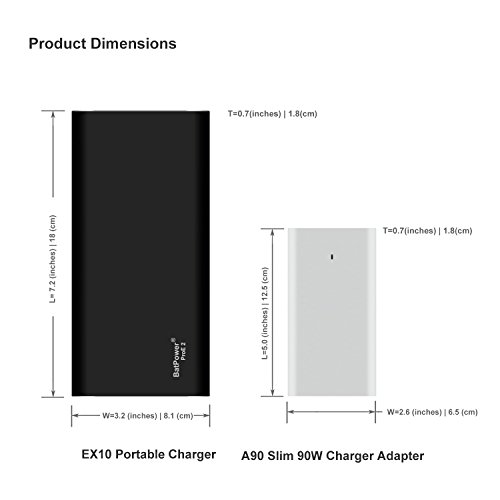 Batpower Proe 2 Ex10B 148Wh Laptop External Battery Compatible With Macbook Pro Air Power Bank Portable Charger With 120W Slim Ac Adapter Quick Charge Tablet Smartphone -For 2015 And Before Laptop #TOP7