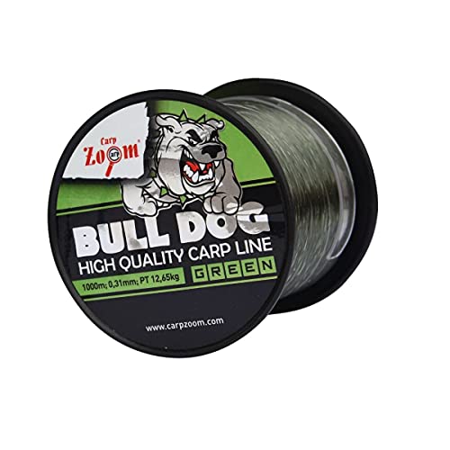 Carp Zoom – Die 15 besten Produkte im Vergleich - Die besten Angel ...