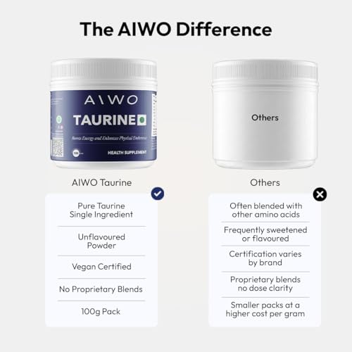 Image of AIWO Taurine Powder 100 g | 100% Pure Amino Acid Supplement | Supports Metabolic & Nervous System Wellness | Vegetarian & Gluten-Free