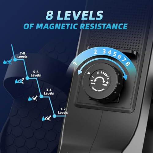 Botifly Rowing Machines for Home Gym, Magnetic Rowing Machine with 8 Levels Resistance, Extended Track, Tablet Holder - Image 3