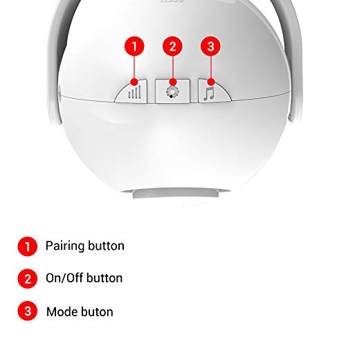 CPVAN Remote Control Compatible with The CPVAN CP2 Home Alarm System-433MHz