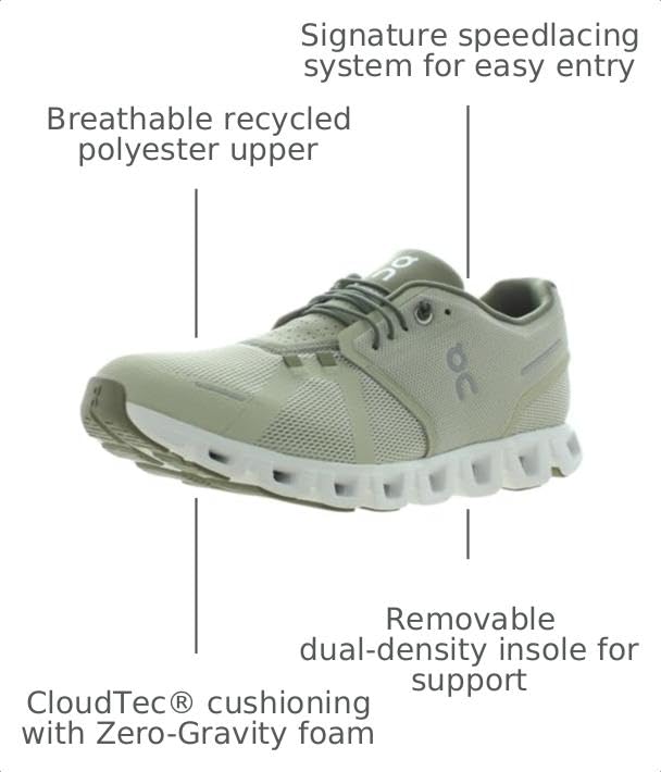 Image of On Mens Cloud 5 | Road Running Shoes