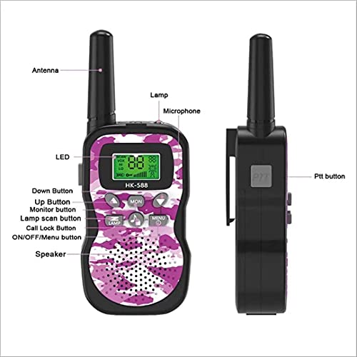 3-12 Year Old Girl Gifts, Walkie Talkies For Kids Toys For 3-12 Year Old Boys Girls Gifts For 5-10 Year Old Boys Girls #TOP6