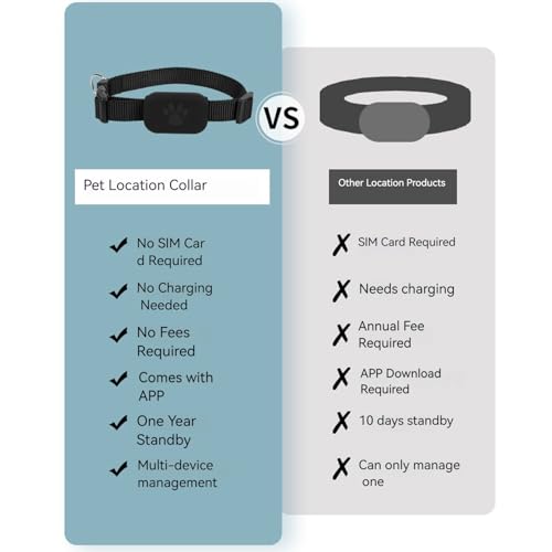 GPS Tracker Katze, Mini GPS Tracker für Hund, Verstellbarer Halsband, Kompatibel mit iOS und Android, Bluetooth Haustier Locator Wasserdicht (A).
