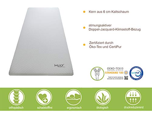 Ebitop, rivestimento del materasso, in schiuma