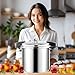 KILOGORGE 24 qt Pressure Canner with Gauge[14.5 PSI],with Canning Supplies 7 pc set,large pressure cooker for canning, its a great helper for both households and businesses used to make canned food