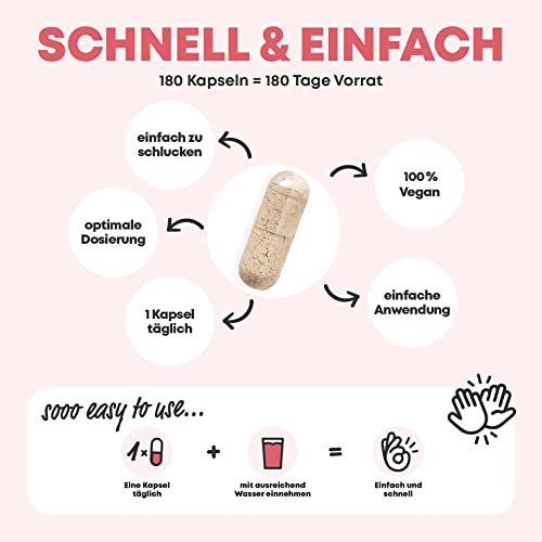 Vitamin B12 hochdosiert (180 Kapseln) aktiver 3-fach B12 Komplex mit Kofaktoren Folsäure, Vitamin B6 und Chlorella I B12 Vitamin Alternative zu Vitamin B12 Tropfen und Tabletten