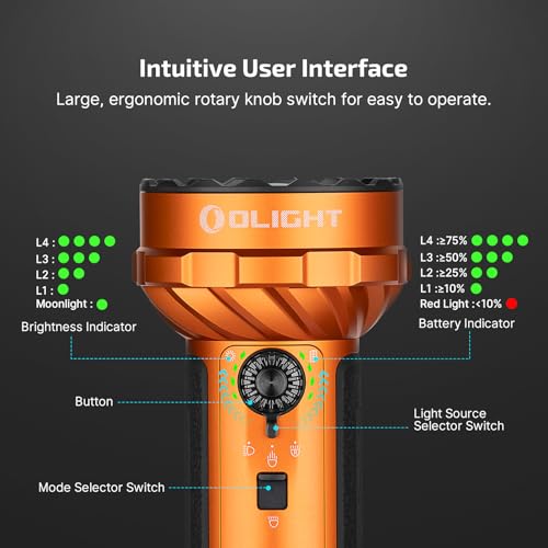 Image of OLIGHT Marauder Mini 2 Bright Flashlight 10,000 Lumen with 750 Meters Beam Distance, Rechargeable Light with Dual Charging & 5 Lighting Modes for Outdoor, Camping, Emergencies (Orange)