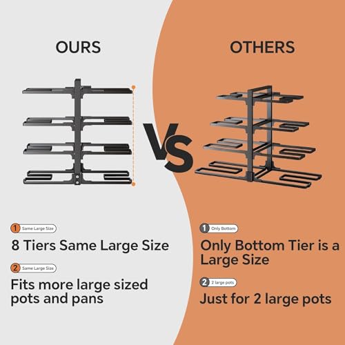 SAYZH Pots and Pans Organizer, Adjustable and Snap-on Saucepan Rack for Cupboard, Pan Organizer for Kitchen Organization & Storage, Rustproof Pot Organizer, Upgraded Design (Black 8 Tier)