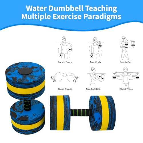 Water Dumbbells for Pool Exercise Set of 2, Aquatic Fitness Weights for Water Aerobics Swimming, Floatation Dumbbells for Low-Impact Training (Circle - Camouflage blue) - Image 2