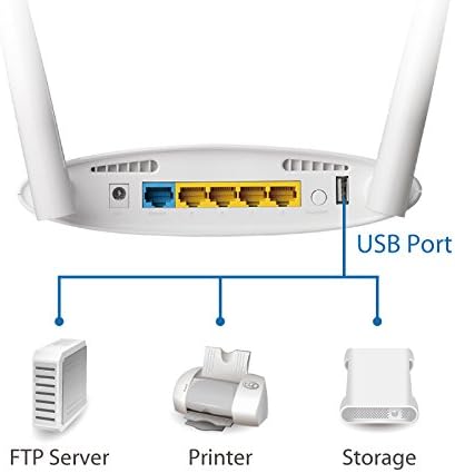 Diagram showing USB port functionality for FTP server, printer, and storage