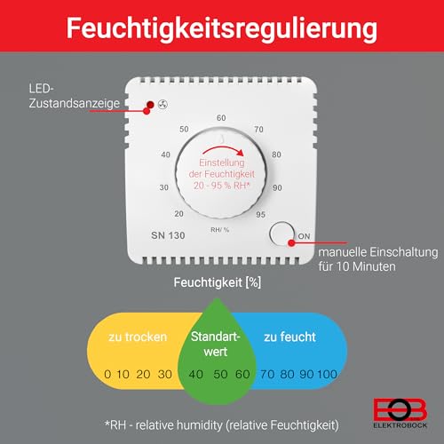 ELEKTROBOCK SN130 Feuchtigkeitssensor für automatische Ventilatorsteuerung | Badezimmer, Waschküche und Keller | Erkennung und Beseitigung von übermäßiger Luftfeuchtigkeit