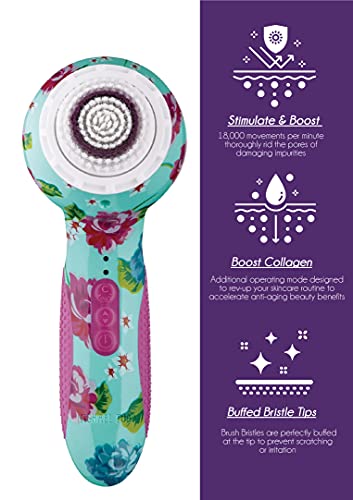 MICHAEL TODD Beleza - Soniclear Elite - Sistema de Escova de Limpeza Facial - 6 Velocidades - Escova