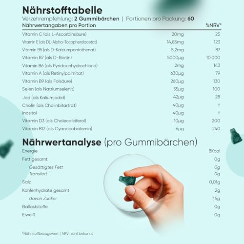 Biotin Gummibärchen - Vitamin B7 (D - Biotin) mit 5000 μg - 120 Gummies - Mit Vitamin C & E, Selen, Jod, A, B9, B6, B12, B5-2 Monate Vorrat - Natürlicher Beerengeschmack - WeightWorld