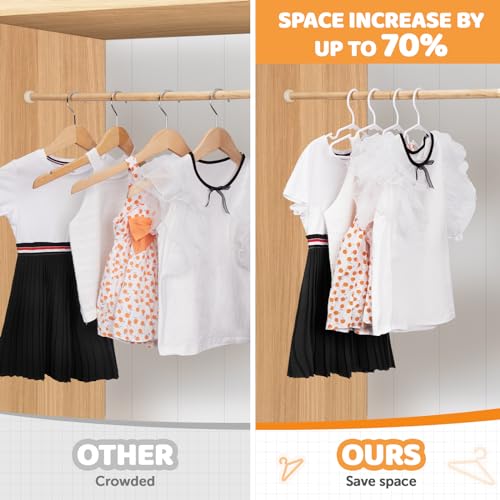 Sageme S0322 Kids Plastic Hangers 60 Packs, Baby Clothes Hangers For Closet Non-Slip Toddler Hangers thumb #5