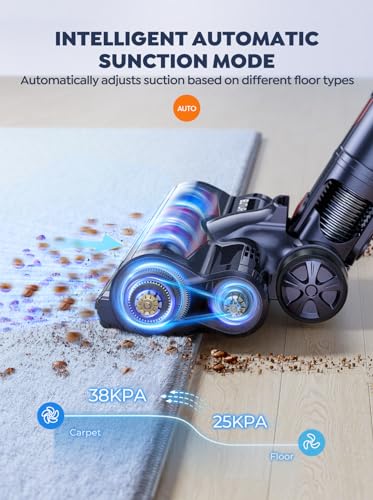 BuTure Cordless Vacuum Cleaner, 38Kpa 450W Stick Vacuum with Brushless Motor, Anti-Tangle Vacuum Cleaner for Home, Automatically Adjust Suction, Wireless Vacuum for Pet Hair/Carpet/Hard Floor 5 BuTure Cordless Vacuum Cleaner, 38Kpa 450W Stick Vacuum with Brushless Motor, Anti-Tangle Vacuum Cleaner for Home, Automatically Adjust Suction, Wireless Vacuum for Pet Hair/Carpet/Hard Floor - Image 3