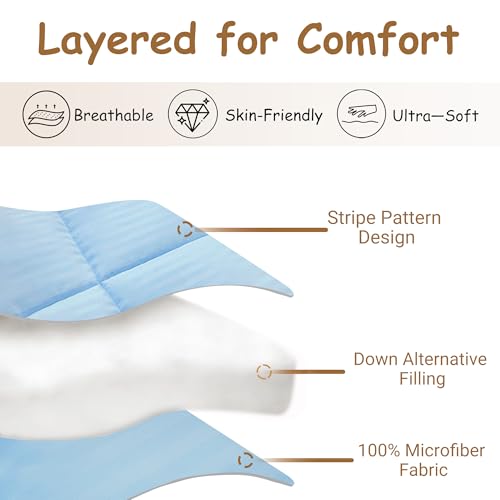 Image of ZPECC Toddler Down Alternative Comforter, 39x47 Hypoallergenic Baby Blanket Quilt, Soft Breathable Lightweight All Season Kids Duvet Insert for Crib Stroller Cot Daycare, Baby Blue