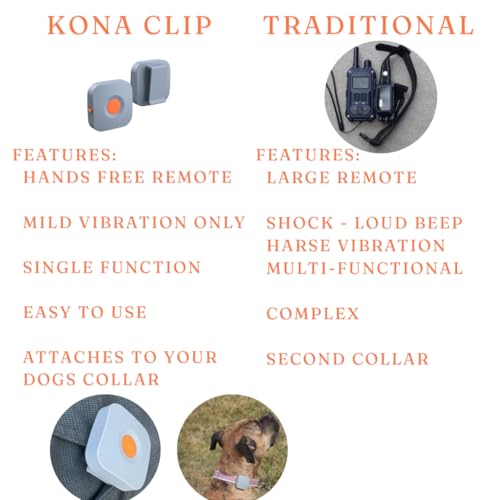 Dog Training Collar with Remote Controller - E Collar for Dogs Training Small, Medium, Large Dog Training, Waterproof Dog Collar, Rechargeable Dog Training & Behavior Aids Dog Accessories - Image 5