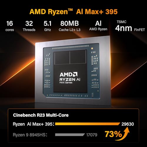 Image of GEEKOM A9 Mega AI Workstation Desktop PC, Ryzen AI Max+ 395 for Local LLM | 128GB LPDDR5X 8000MHz Memory, 2TB PCIe 4.0 SSD, Radeon 8060S (96GB VRAM), Dual USB4, WiFi 7, 8K, Windows 11 Pro, Gaming