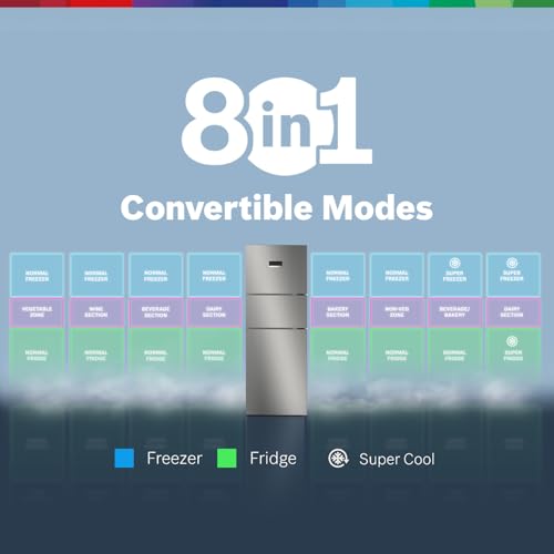 Image of Bosch 303L, 3 Star, MaxFlex Convert Frost Free Triple Door Refrigerator | 8-in-1 Convertible Storage Modes | 57L Extra Convertible Zone | Cool Extend up to 18 hours (CMC33S03NI, Shiny Silver)