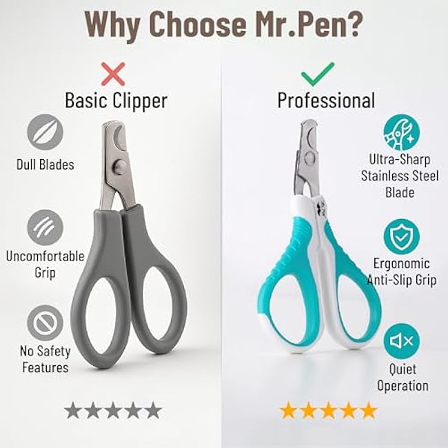 Mr. Pen- Cat Nail Clipper, Pet Nail Trimmers, Kitten Claw Clippers, Easy to Use, Precision and Sharp Cut-nQLLsJ4o