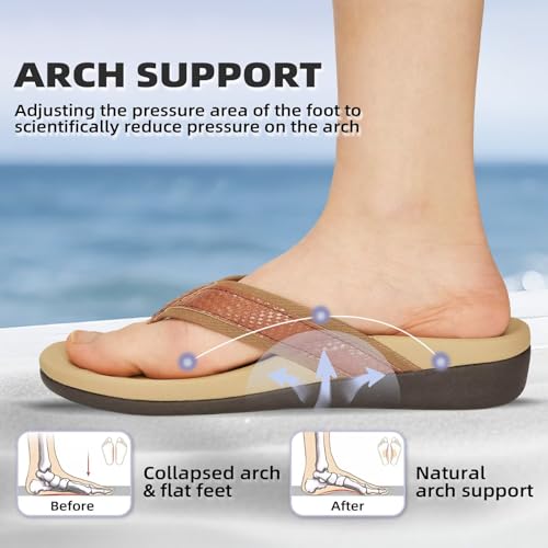 Image of MEGNYA Womens Orthotic Flip Flops, Plantar Fasciitis Sandals for Flat Feet with Arch Support Thong Style Flip Flops, Comfortable Walking Sandals for Beach, Vacation