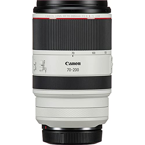 Canon RF 24-70mm lens