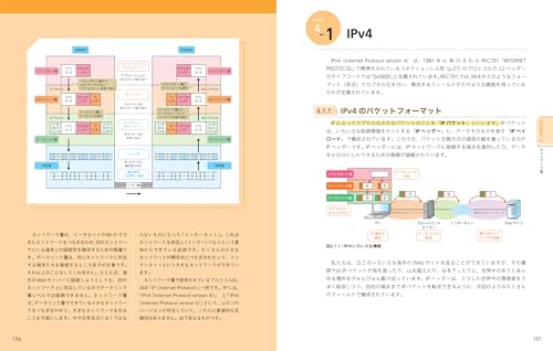 Amazon.co.jp: みやた ひろし: 本、バイオグラフィー、最新