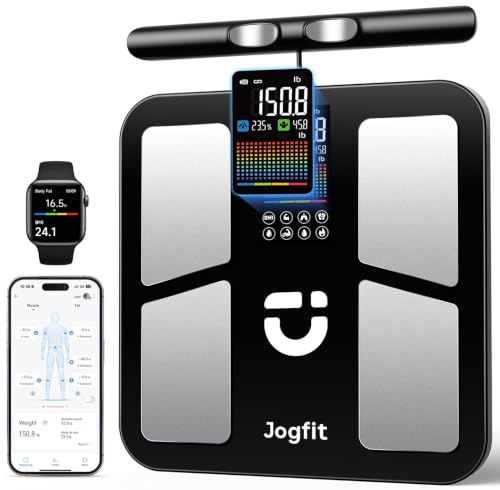Smart Scale for Body Weight 8-Electrode Dual-Frequency BIA Digital