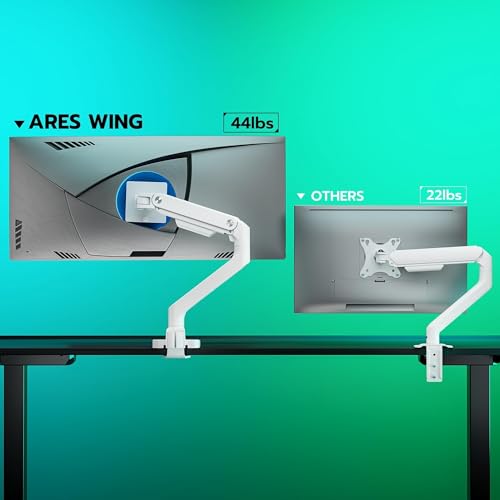 ARES WING Ultrawide Monitor Arm for 17 to 49 Inch and 44 Lbs Screen, White - image 2
