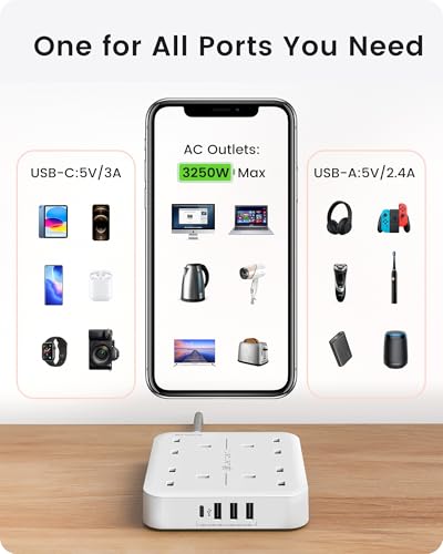 LENCENT Extension Lead with 4 Way Outlets, 3250W 13A Power Strip, 1.8M Braided Extension Cord, 1 USB-C and 3 USB Slots, Multi Power Plug Extension for Home and Office, White - Image 4