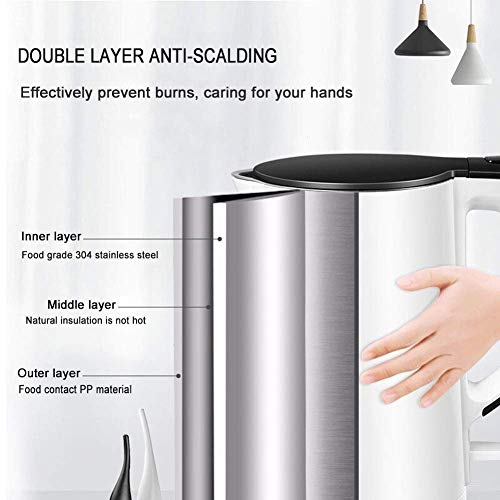 Hervidor eléctrico 1.5L acero inoxidable doble pared miniatura 5