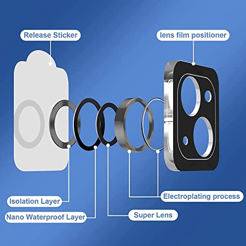 Image of LINEOVAL Compatible for i Phone 14 | iPhone 14 Plus Camera Lens Protector Tempered Glass Bling, Alloy Metal Camera Ring Guard for i phone14 | iphone 14 plus Protector Black
