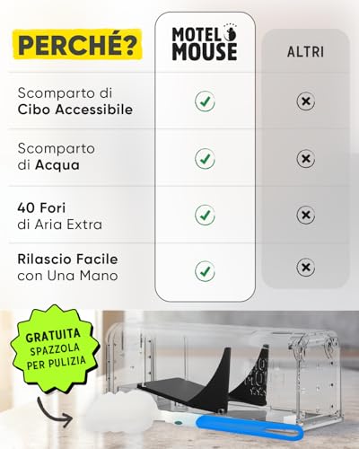 Motel Mouse Trappola Per Topi E Ratti Vivi Per Interni Ed Esterni - Facile Da Usare, Facile Da Pulire, Riutilizzabile, Rilascio Senza Contatto - 3