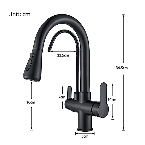 Filtre à eau et douchette extractible réunis sur ce mitigeur noir chromé