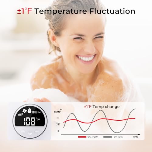 image for CAMPLUX ENJOY OUTDOOR LIFE CAMPLUX Propane Gas Tankless Water Heater 3